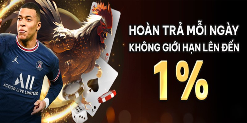 Hoàn theo ngày 1% cho người chơi Thể Thao